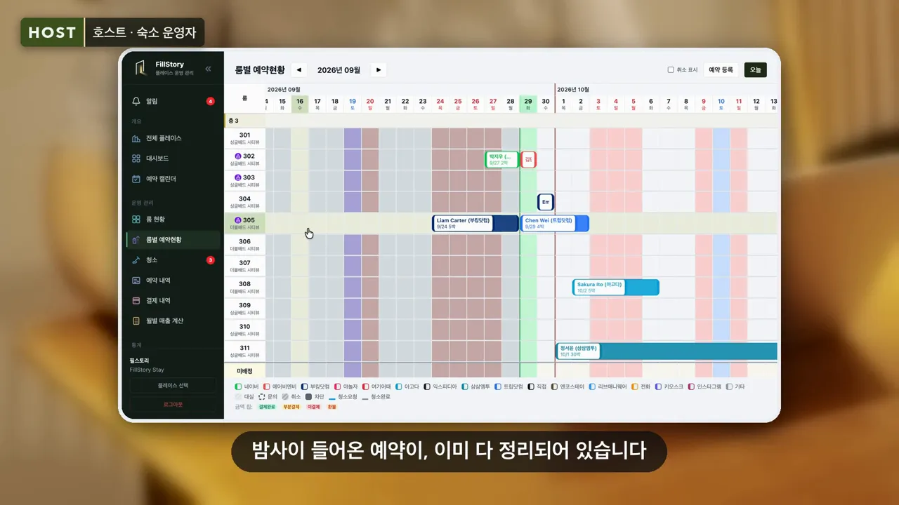 아침에 노트북으로 연 룸별 예약현황 달력에 밤사이 들어온 예약이 채널별 색으로 정리되어 있는 장면